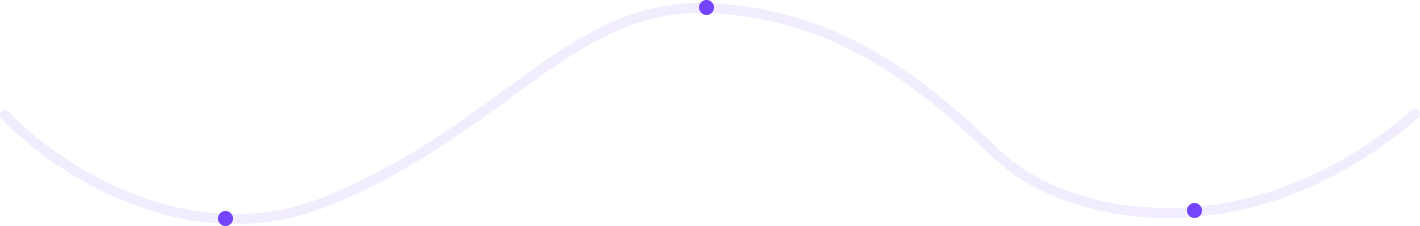 shape